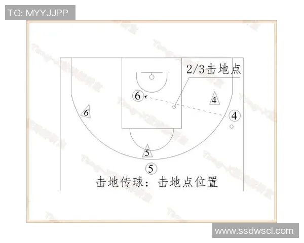 北京篮球队进攻战术解析与球员配合的深度剖析